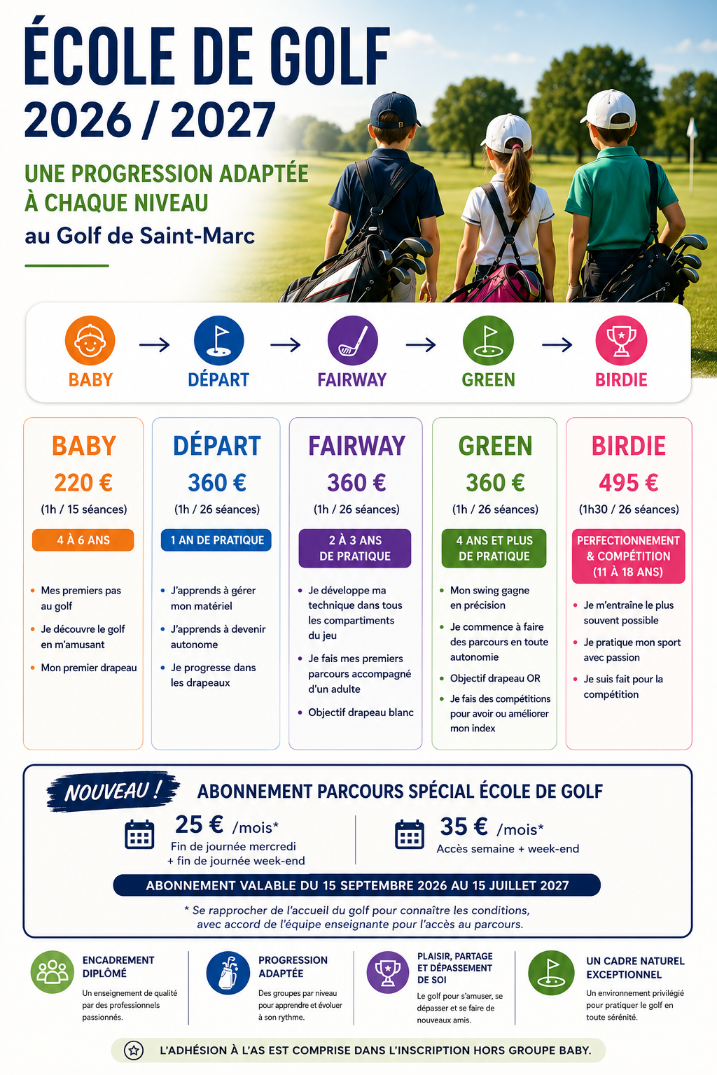 INSCRIPTION ECOLE DE GOLF